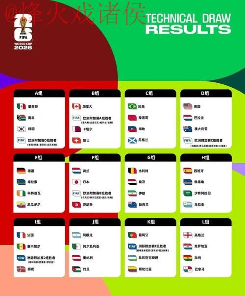 2026世界杯投注平台推荐与选择 2026世界杯投注平台推荐与选择